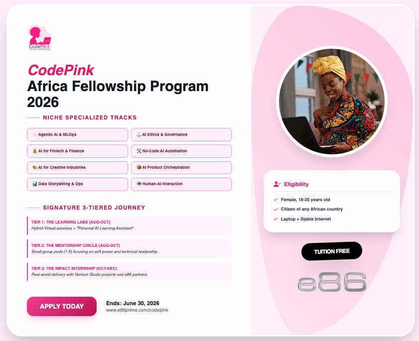 CodePink Africa